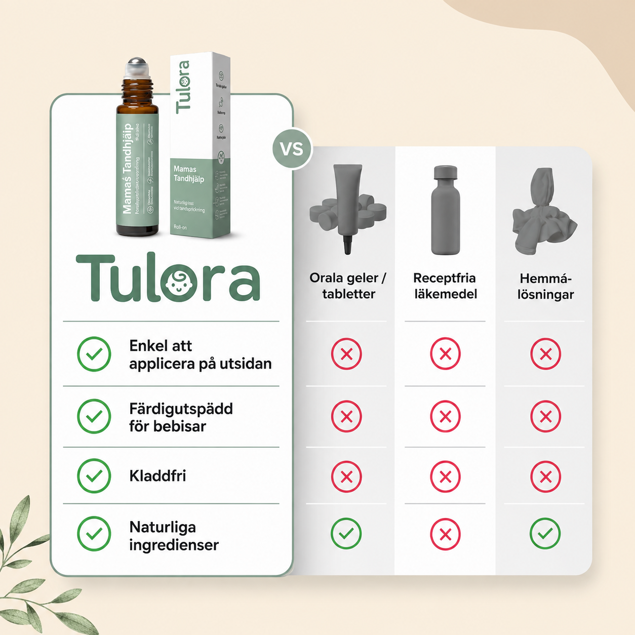 Tulora™ Smärtlindrande roll-on